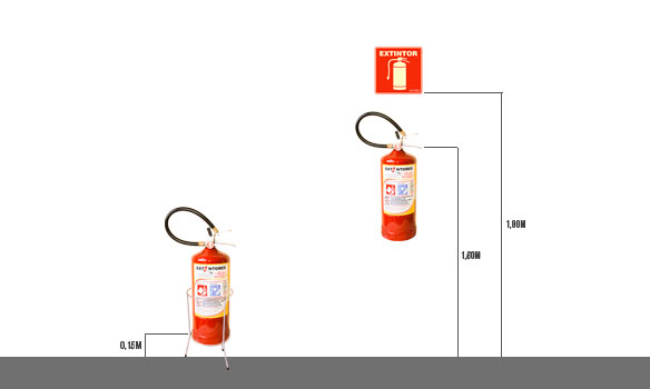 Extintores Matão